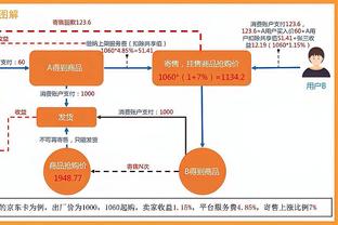 断崖式下滑！马尚本赛季场均12.5分4.3板3.6助1.2断 皆生涯新低